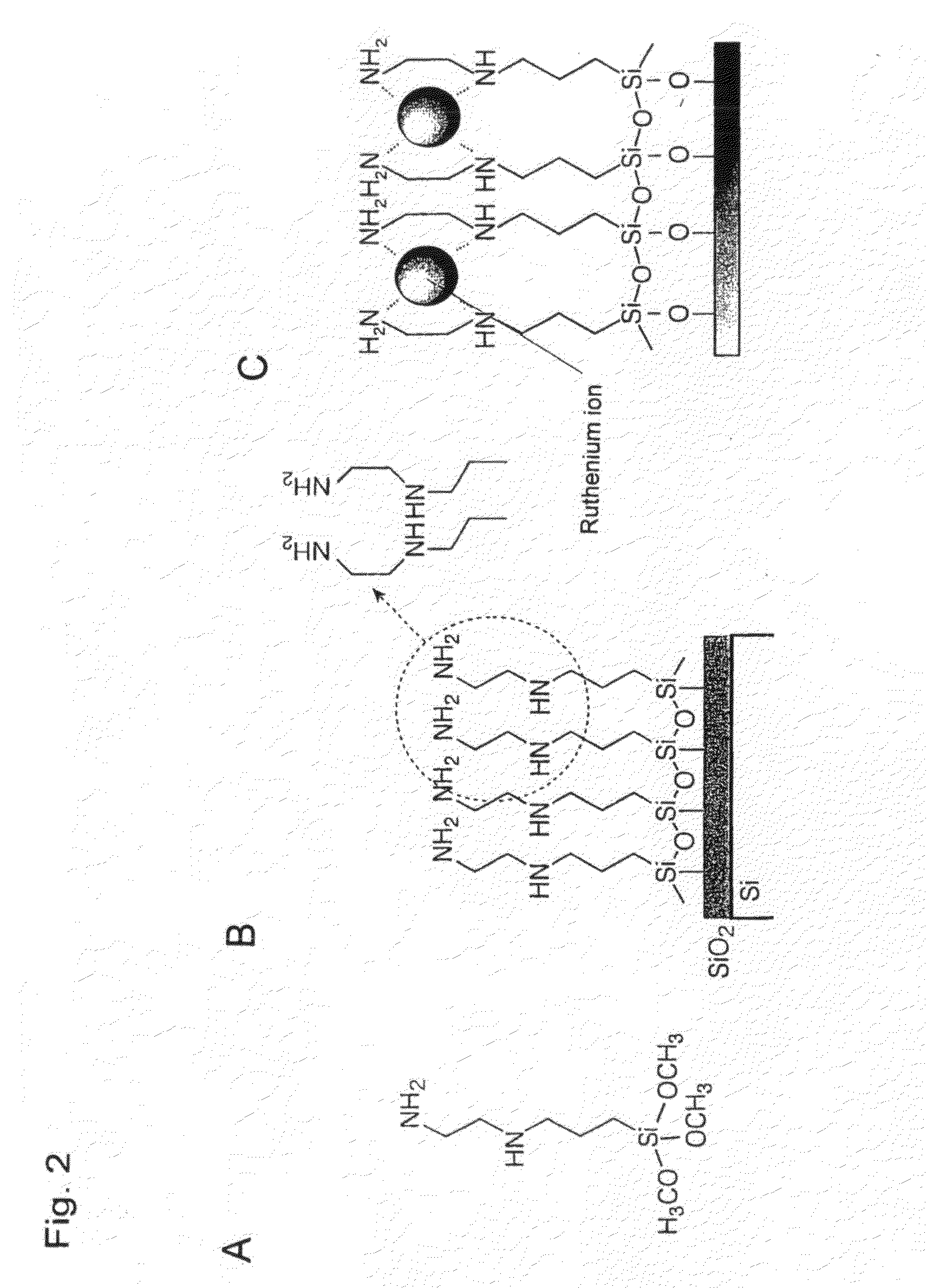 Electrochemically active organic thin film, method for producing the same, and device using the same