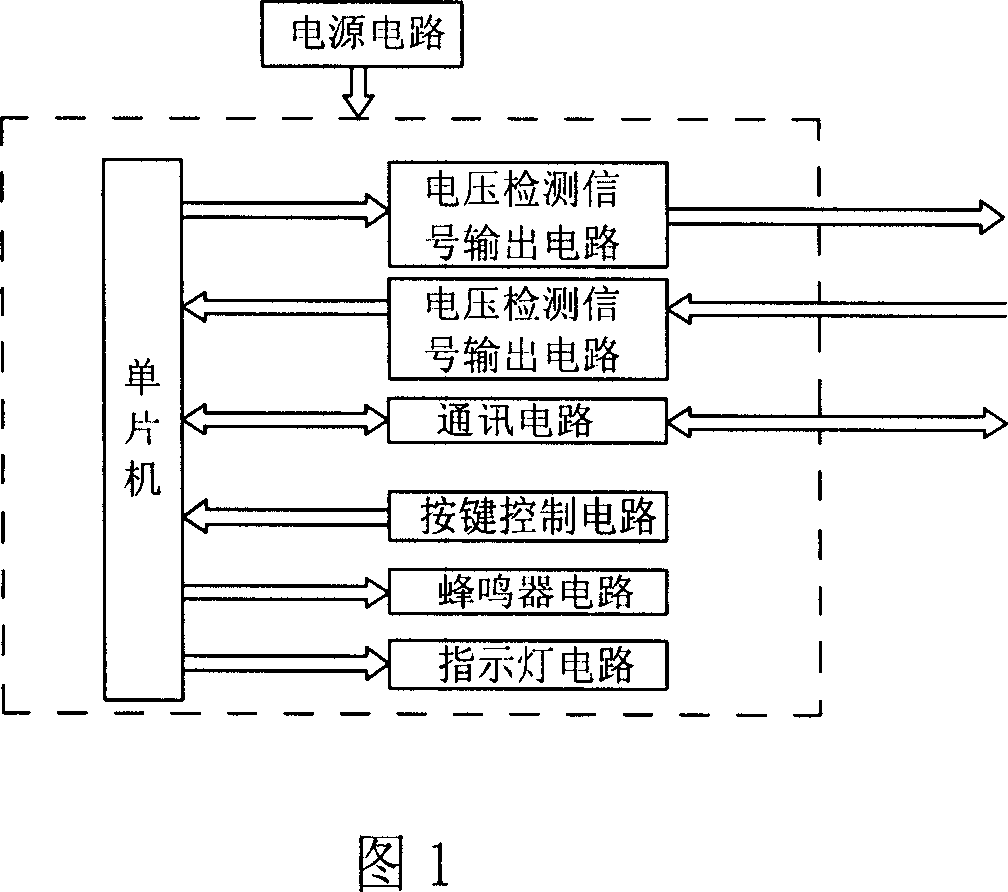 Frequency inverter air conditioner power supply module and testing system and testing method of driving module