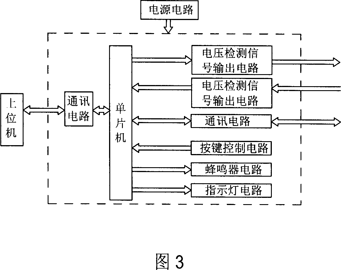 Frequency inverter air conditioner power supply module and testing system and testing method of driving module