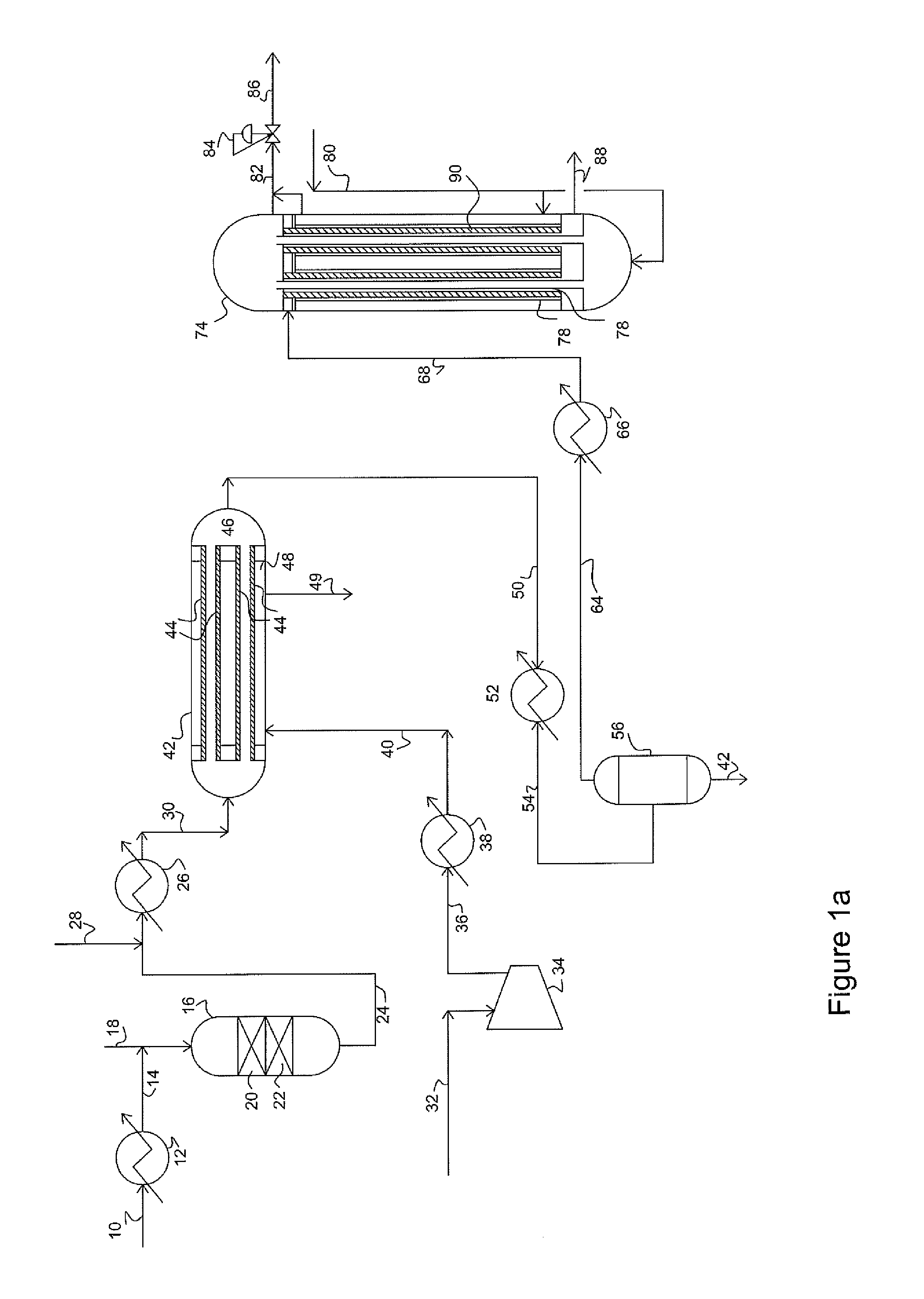 High pressure gas to liquid process