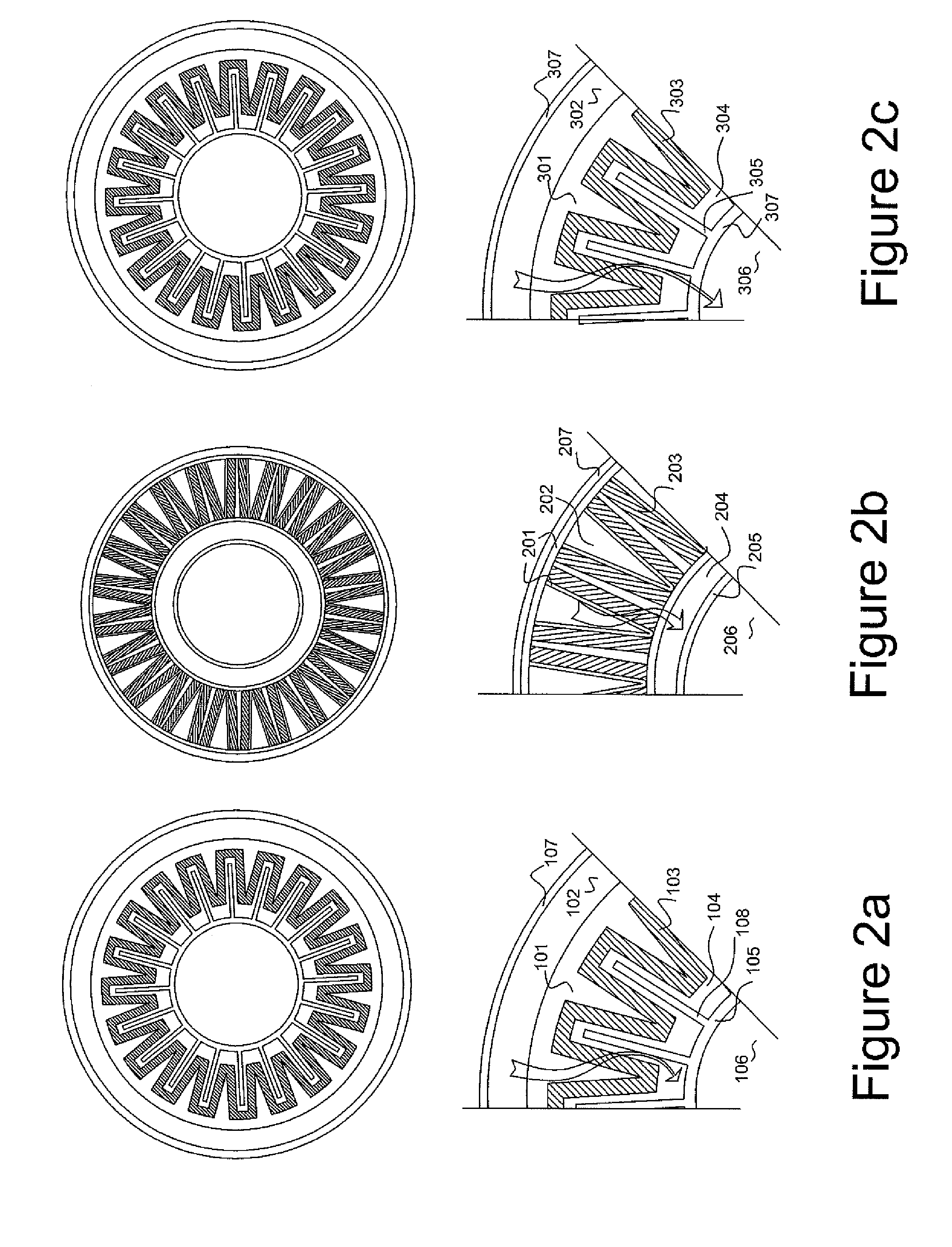 High pressure gas to liquid process