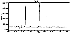 LC-MS (liquid chromatography-mass spectrometry) detection method of 9-propenyladenine