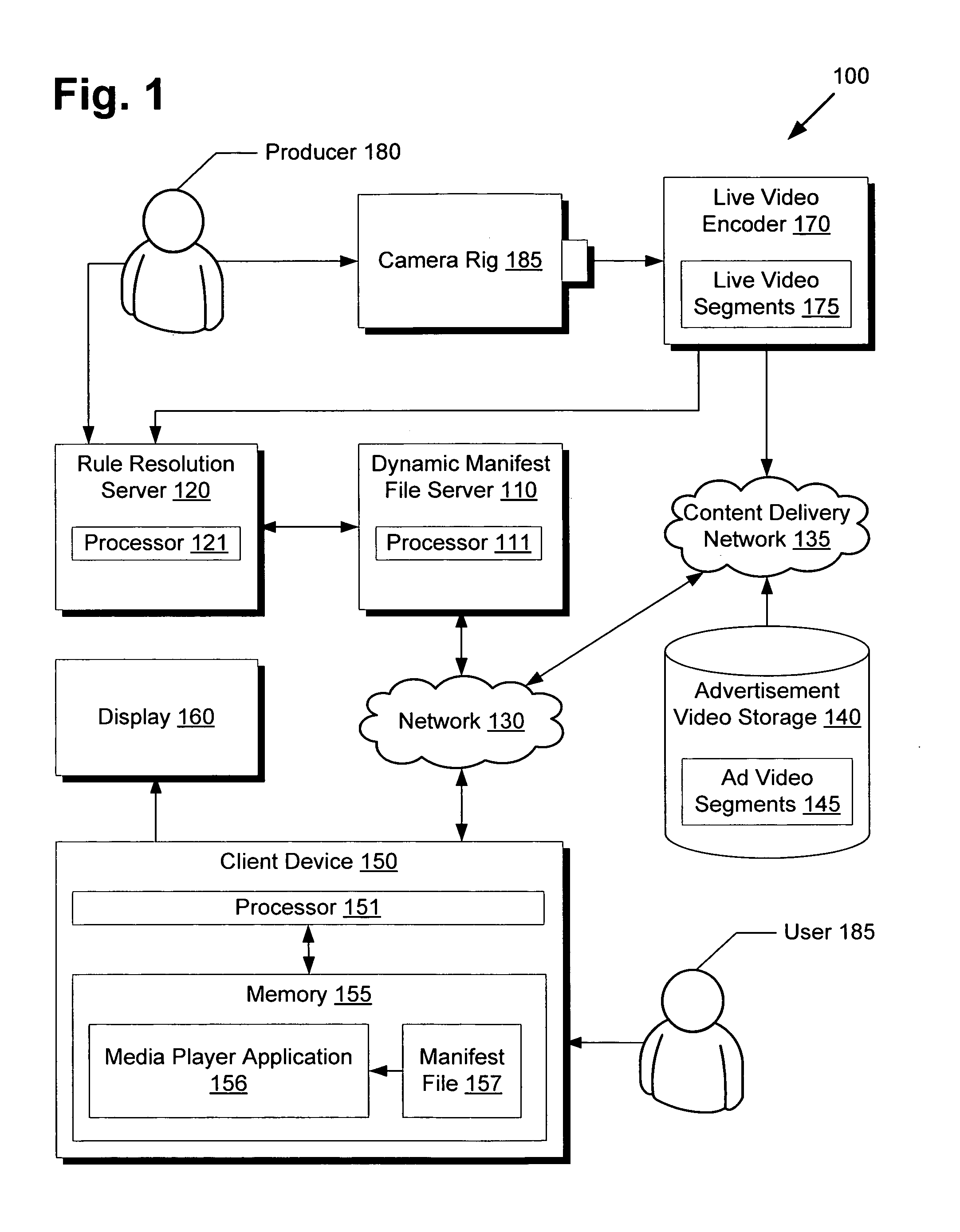 System and method for rule based dynamic server side streaming manifest files