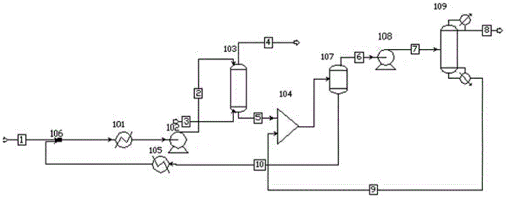 Process method for recycling acetone from exhaust gas