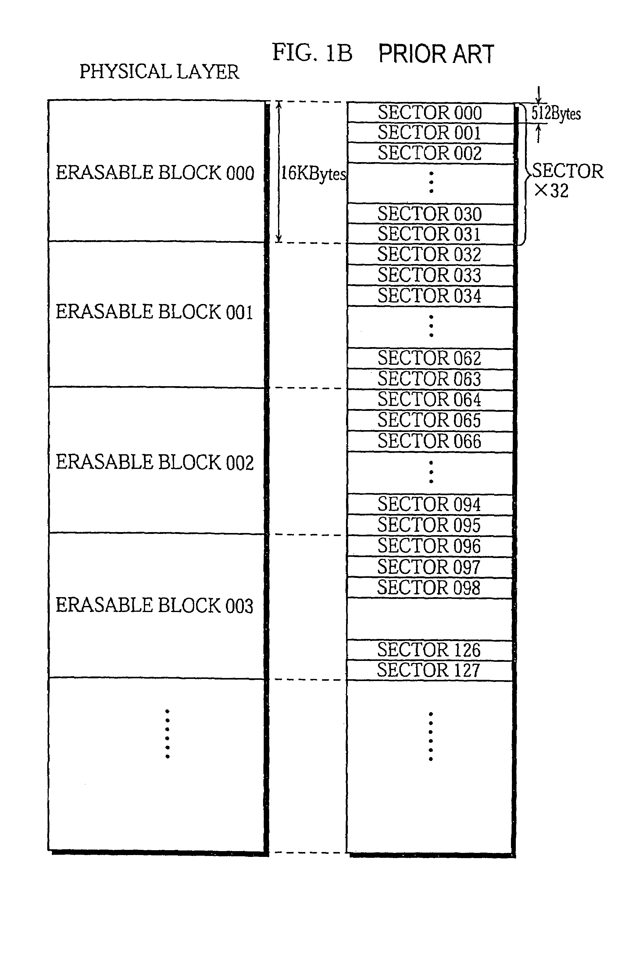 Semiconductor memory card access apparatus, a computer-readable recording medium, an initialization method, and a semiconductor memory card
