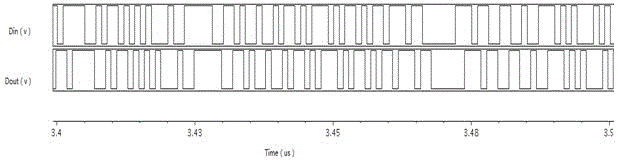 A semi-blind oversampling clock data recovery circuit with high locking range