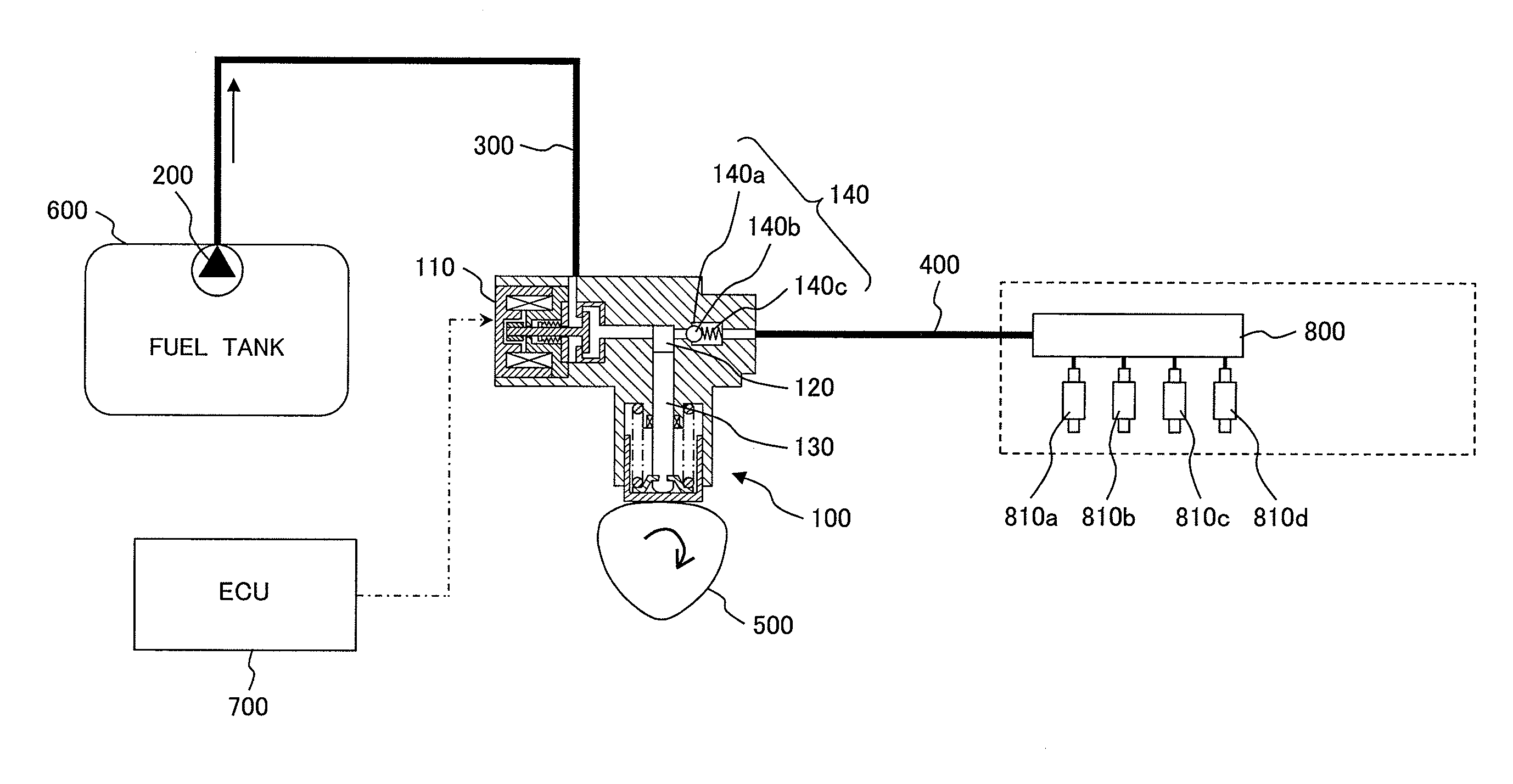 Method and Control Apparatus for Controlling a High-Pressure Fuel Supply Pump