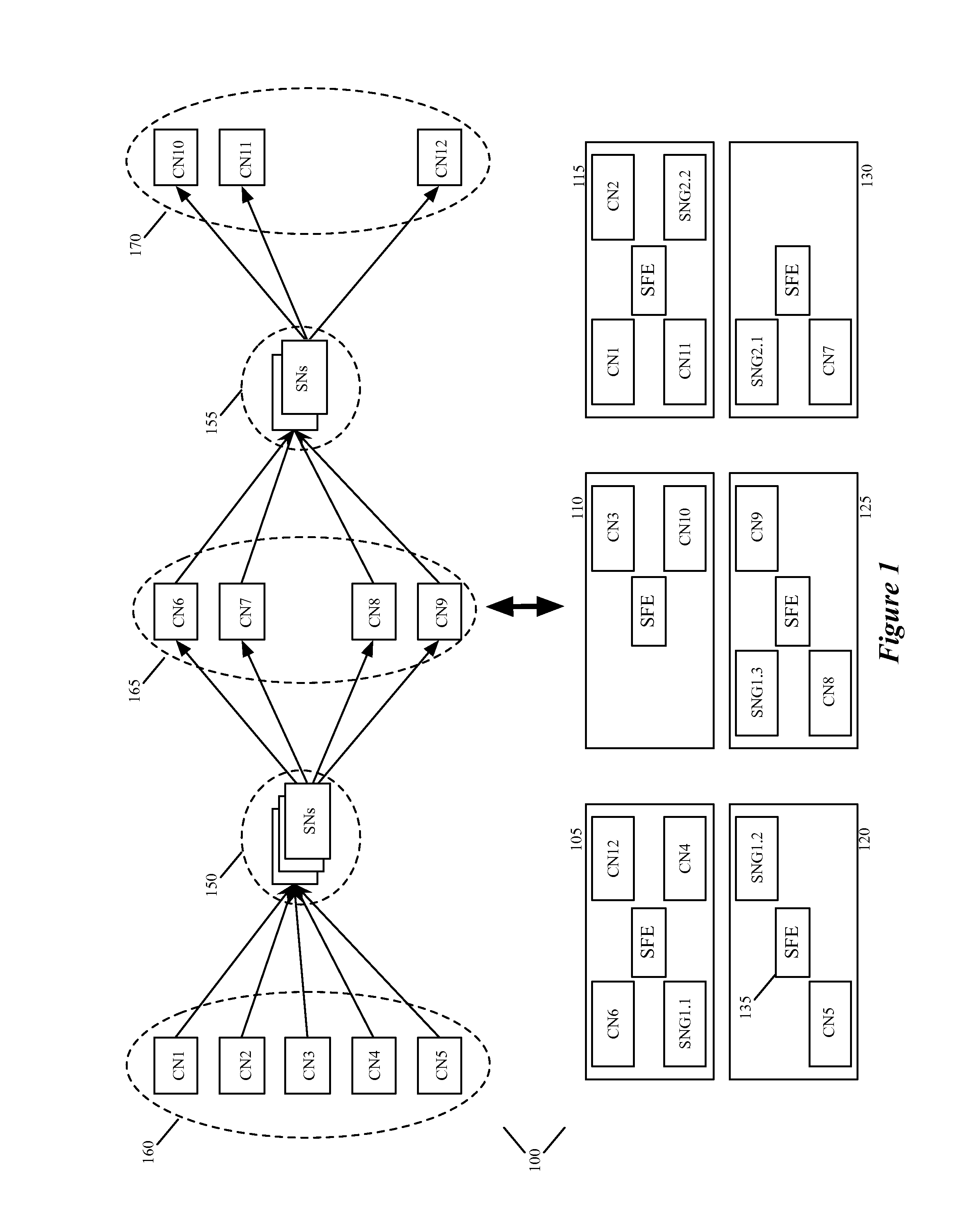 Method and apparatus for distributing load among a plurality of service nodes