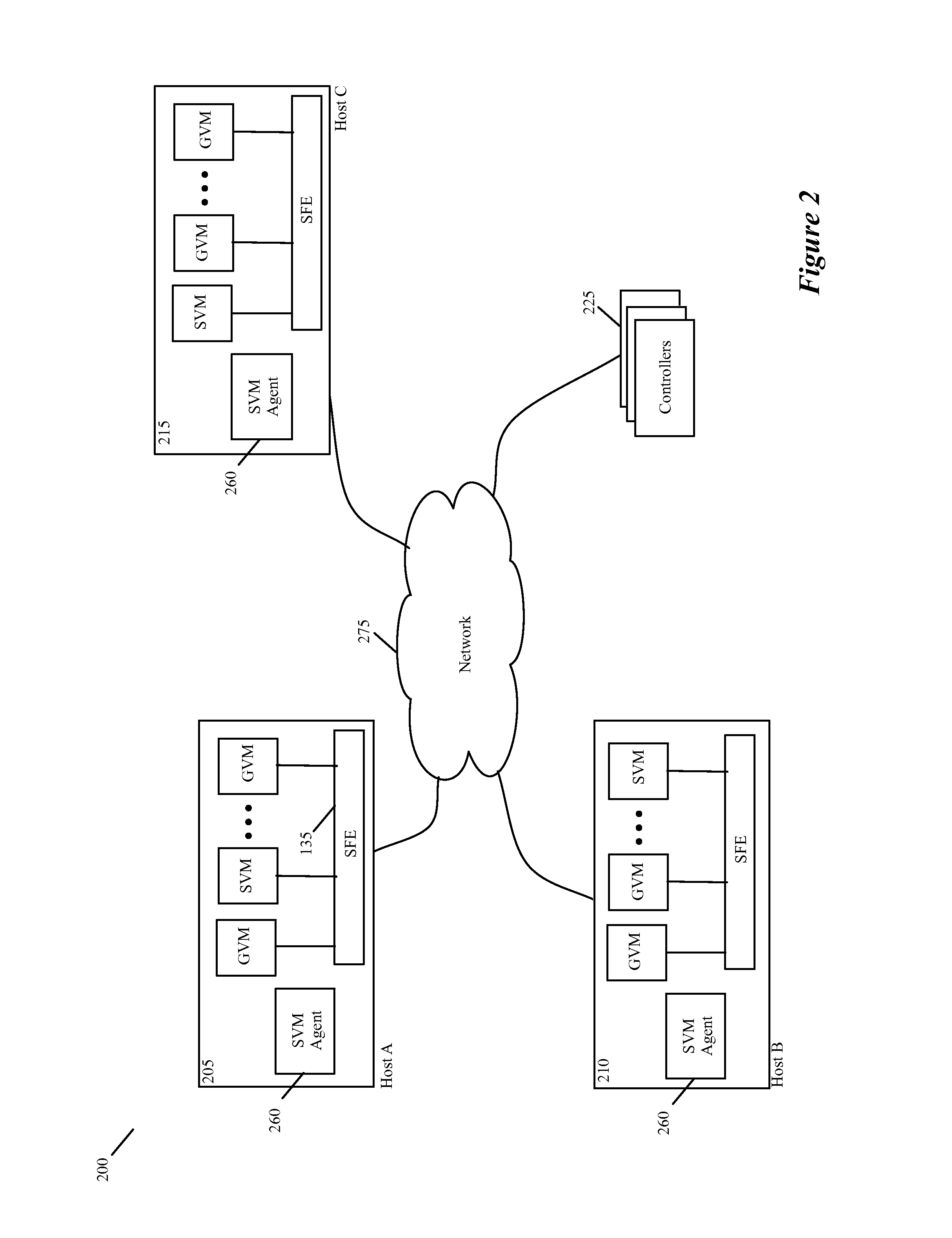 Method and apparatus for distributing load among a plurality of service nodes