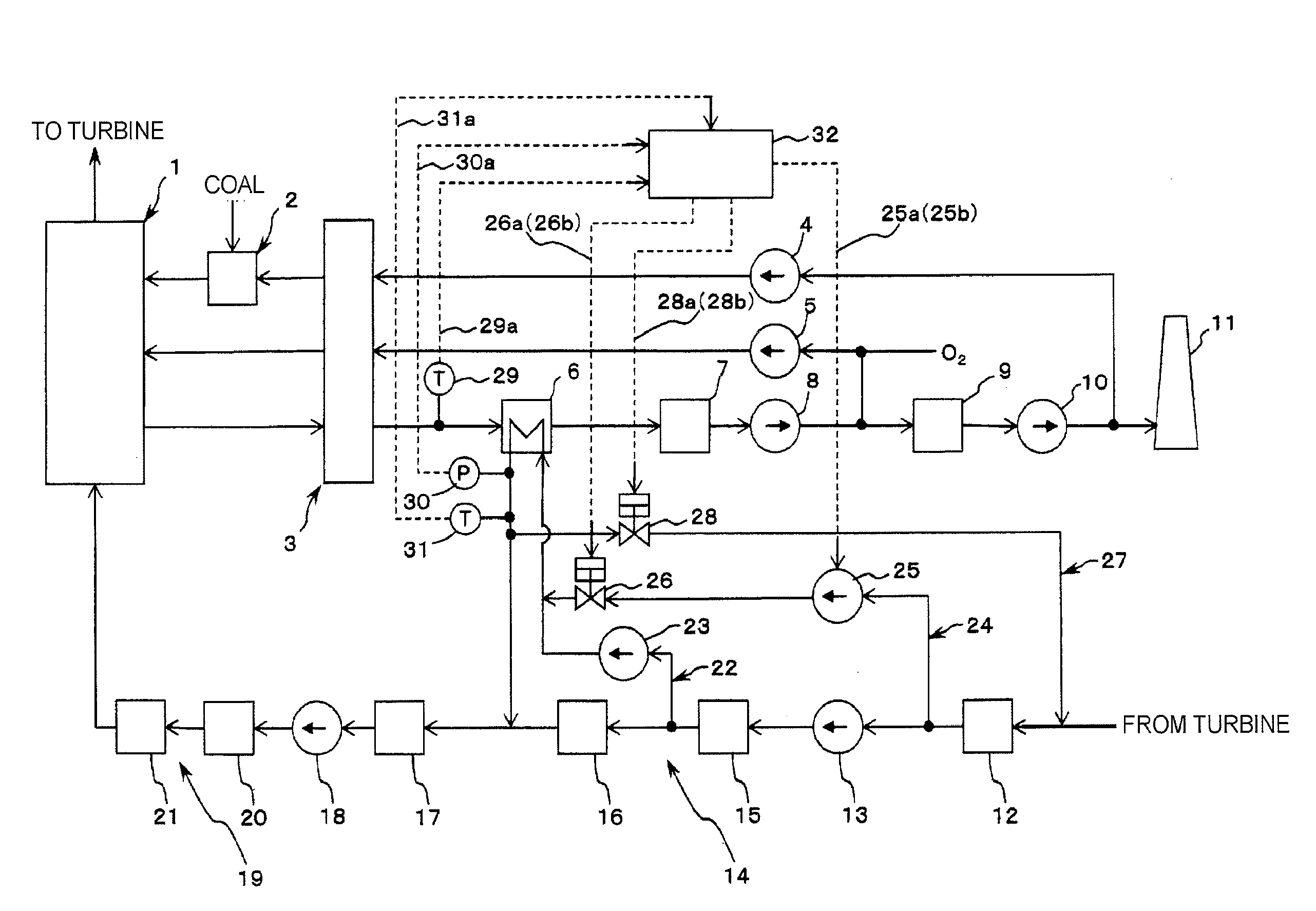 Device for preventing steam from being produced in flue gas cooler for oxyfuel combustion boiler