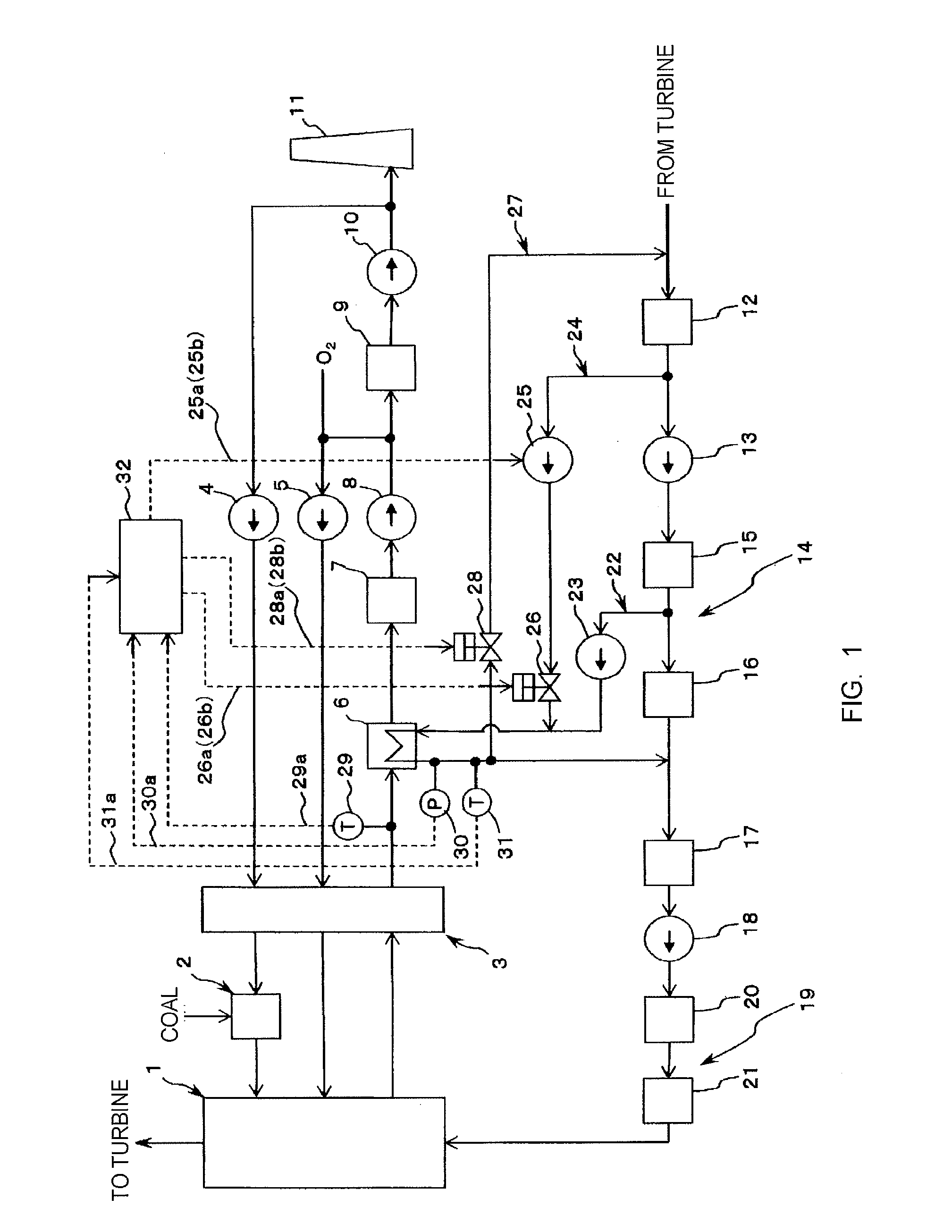 Device for preventing steam from being produced in flue gas cooler for oxyfuel combustion boiler