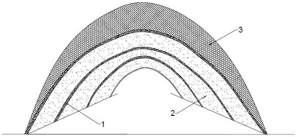 An arched fully enclosed sound barrier