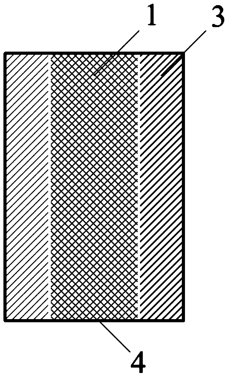 Gradient material electrode and manufacturing method thereof