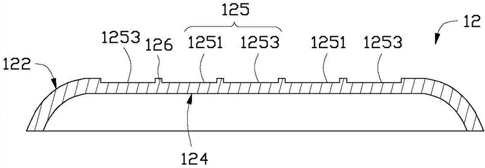 Electronic device shell and manufacture method thereof