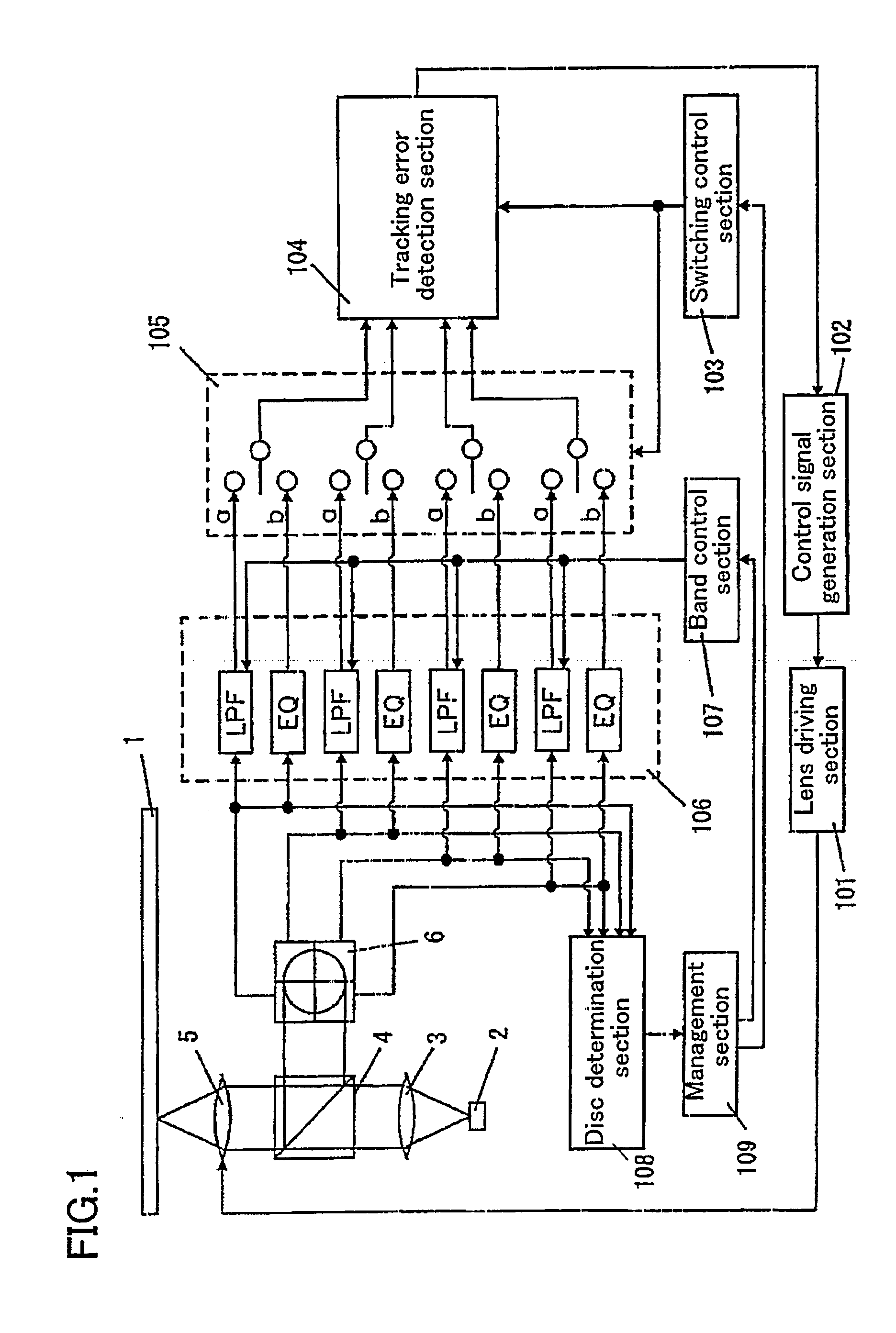 Tracking Control Apparatus And Method, And Signal Processing Apparatus