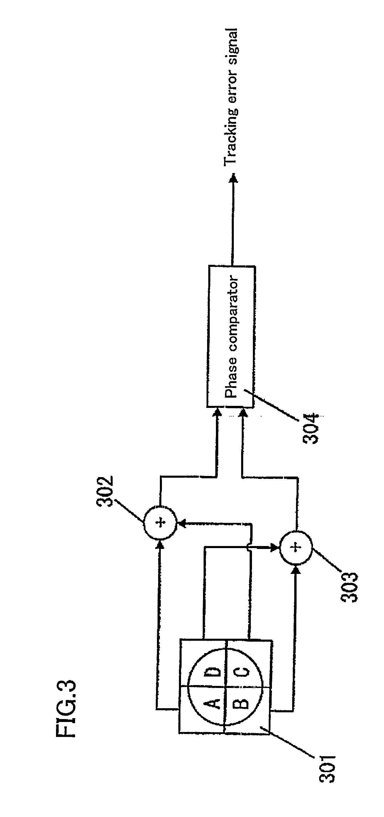 Tracking Control Apparatus And Method, And Signal Processing Apparatus