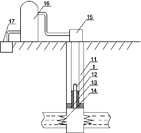 Pressure Nozzles for Gas Reservoir Development