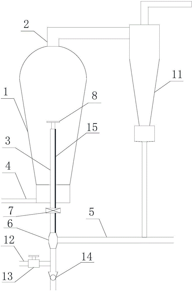 Aluminium trichloride reactor