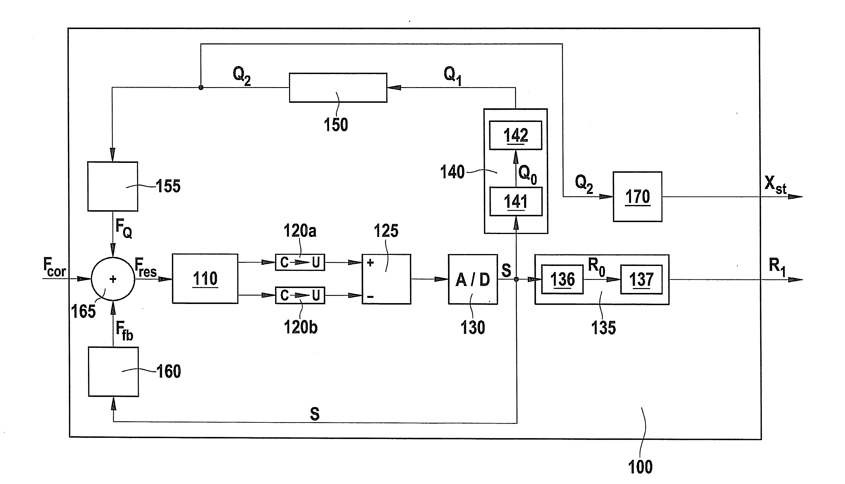 Sensor and method for operating a sensor