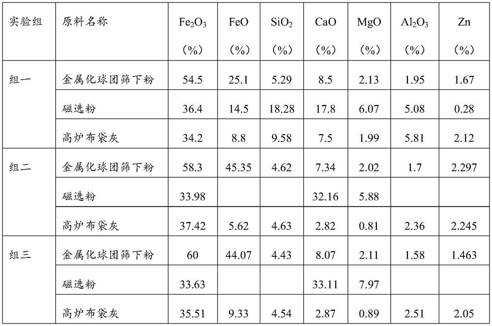 Treatment method of rotary hearth furnace metallized pellet undersize powder