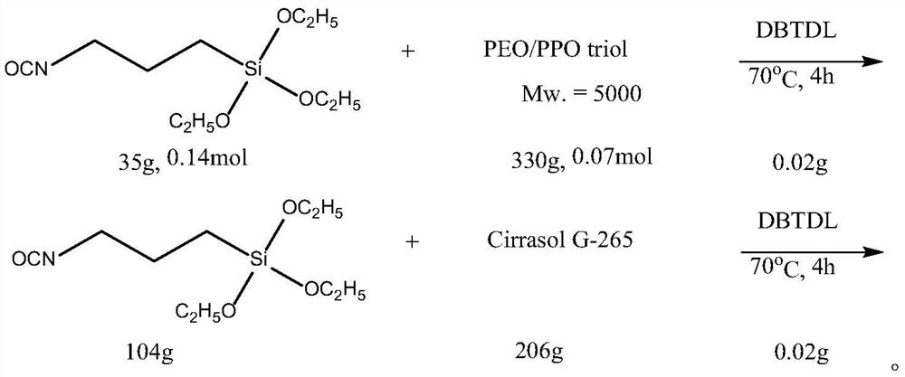 A kind of polysiloxane and its application