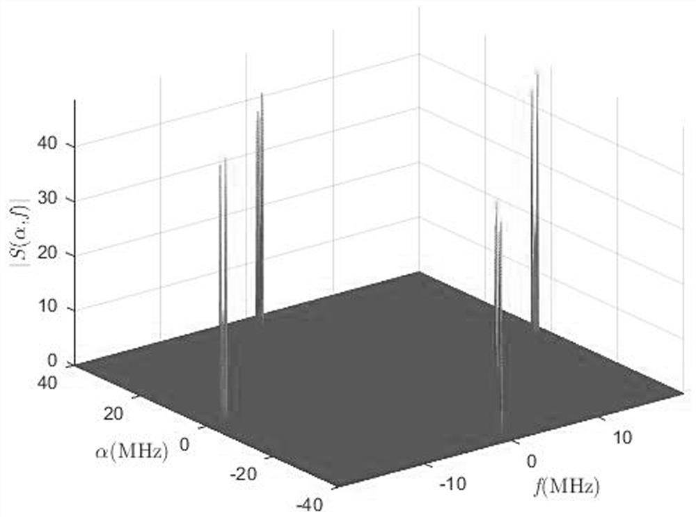 Detection method of UAV micro-movement feature signal based on weight-agnostic neural network