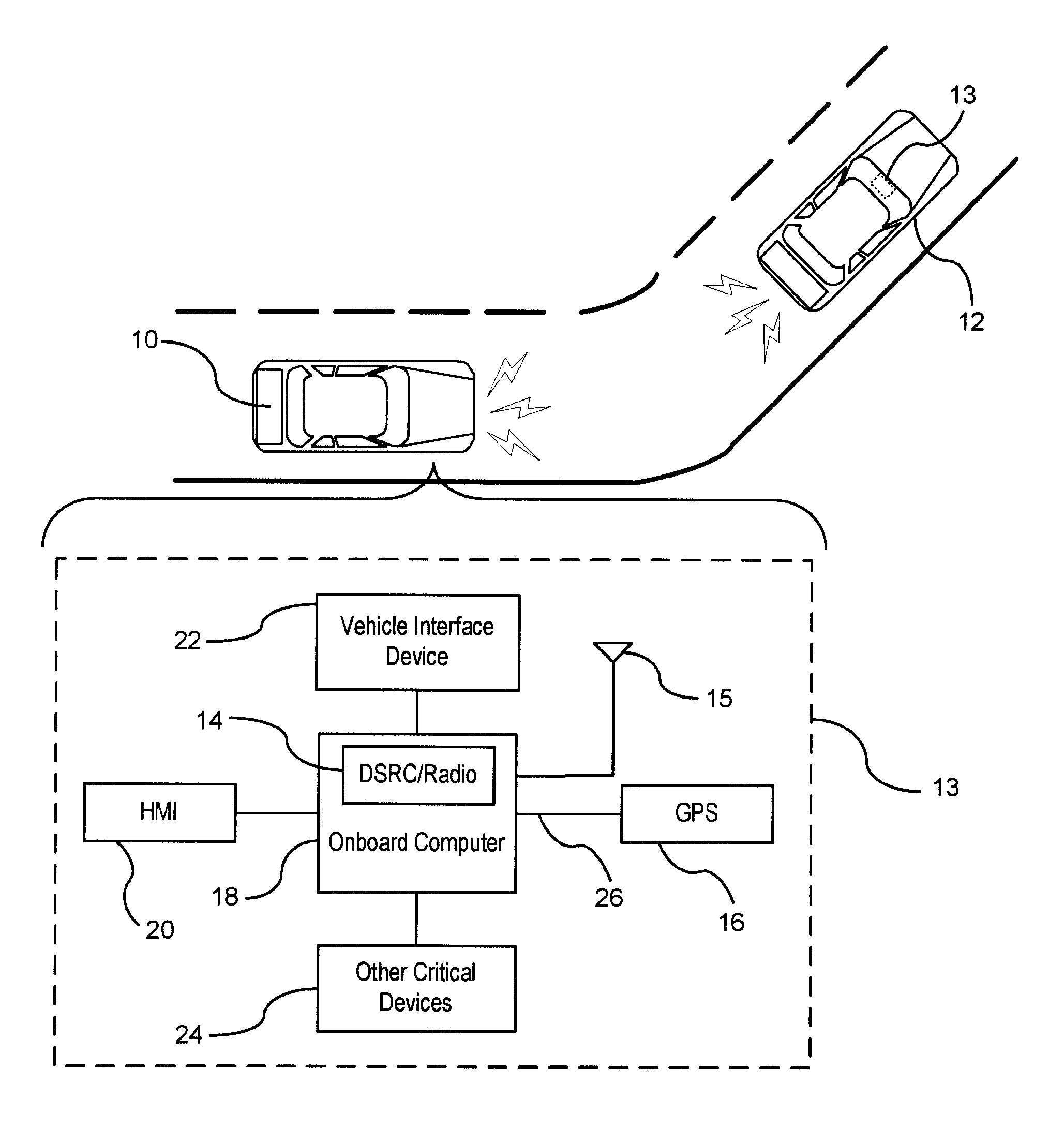 Inter-vehicle communication feature awareness and diagnosis system