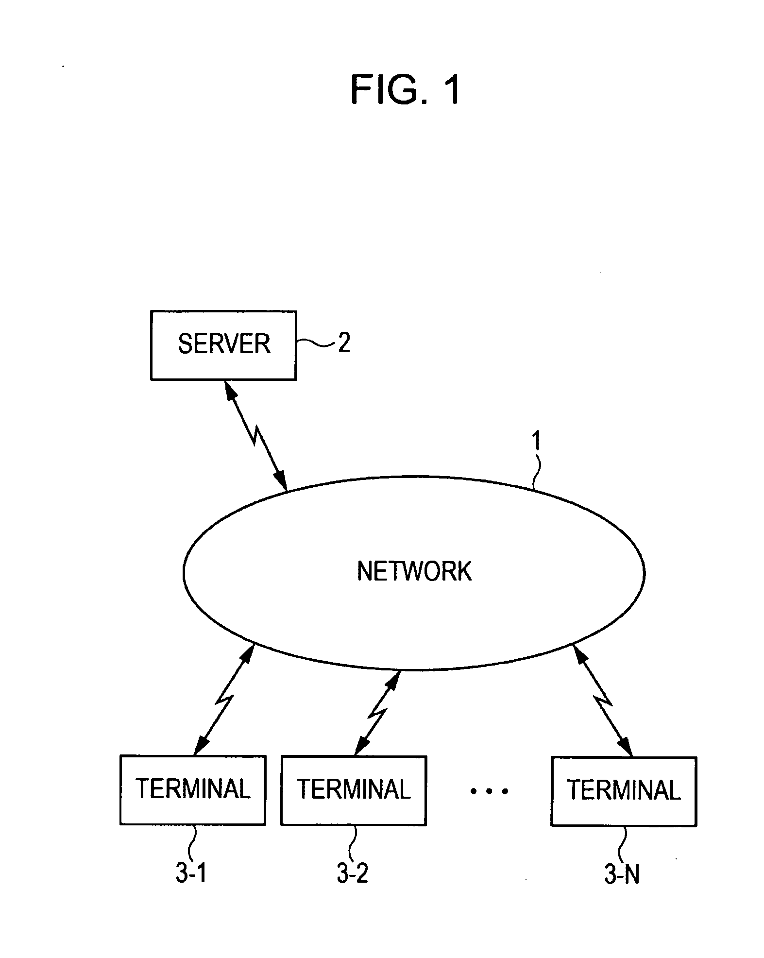 Information processing device, method and program