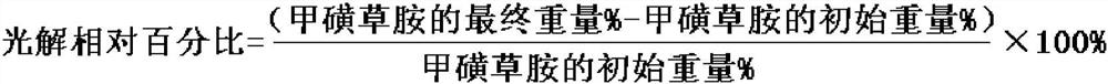 Preparation method and use of new sulfentrazone preparation