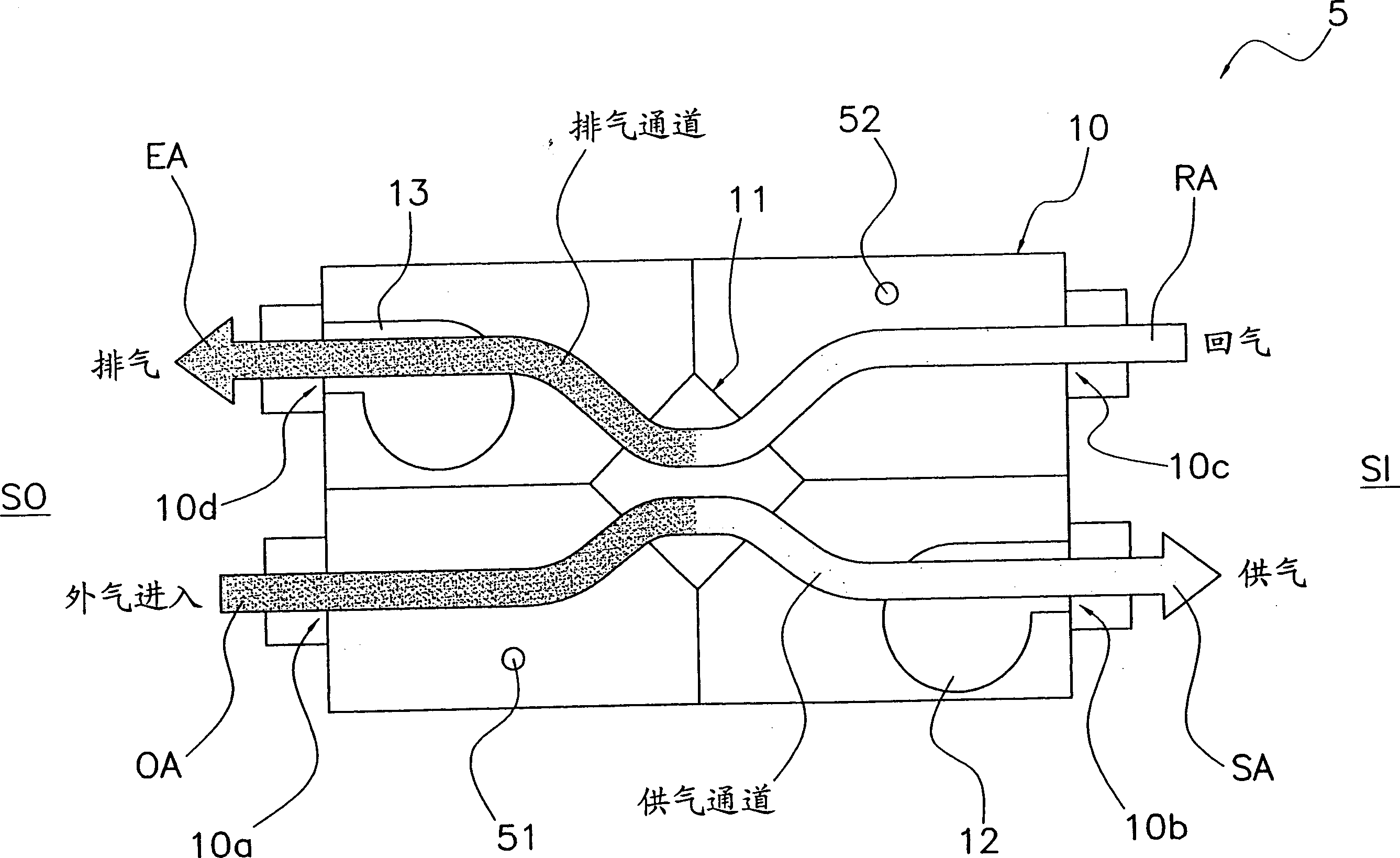 Heat exchanger unit