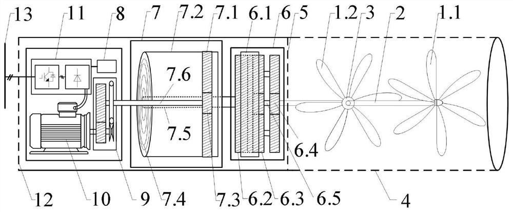 Wind power generation device for subway tunnel with double wind wheel wind energy capture and clockwork energy storage structure