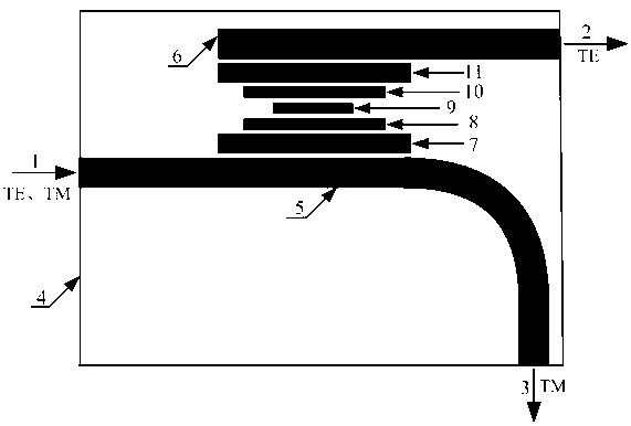 Terahertz wave polarization beam splitter with multiple banded structures