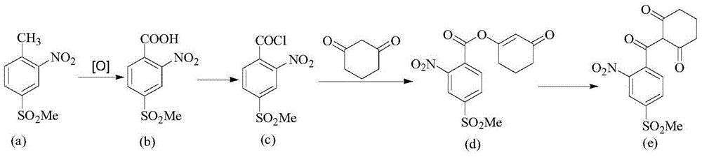 Preparation method of triketone compound and triketone compound intermediate