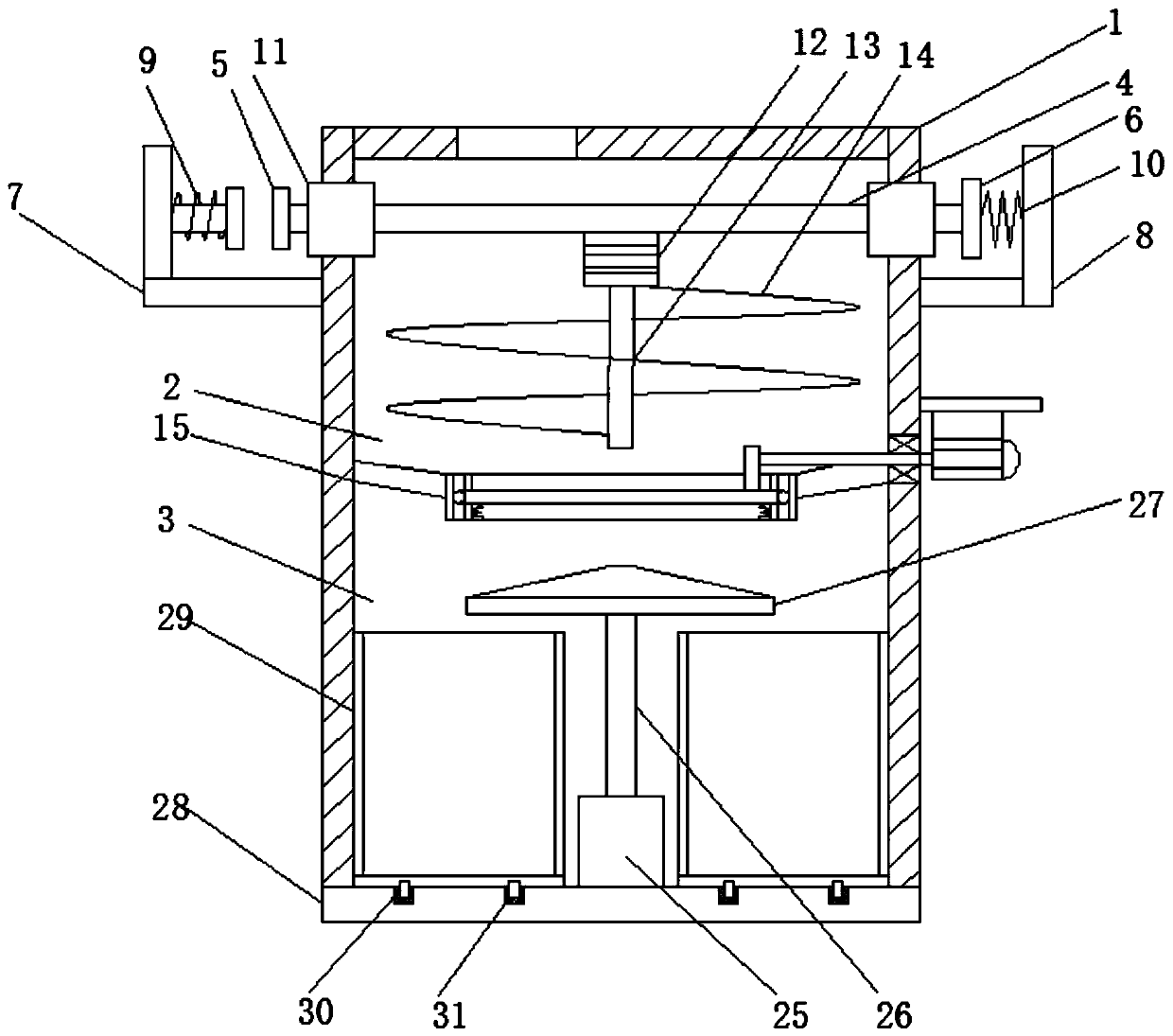 A feed processing device that is convenient for sieving and retrieving materials