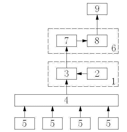 Method and device for automatically monitoring on-the-job state of automatic detonator filling production line personnel