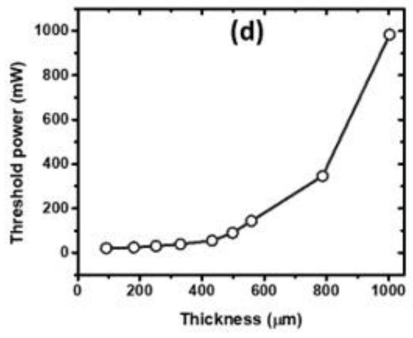 Method for generating Marangoni effect