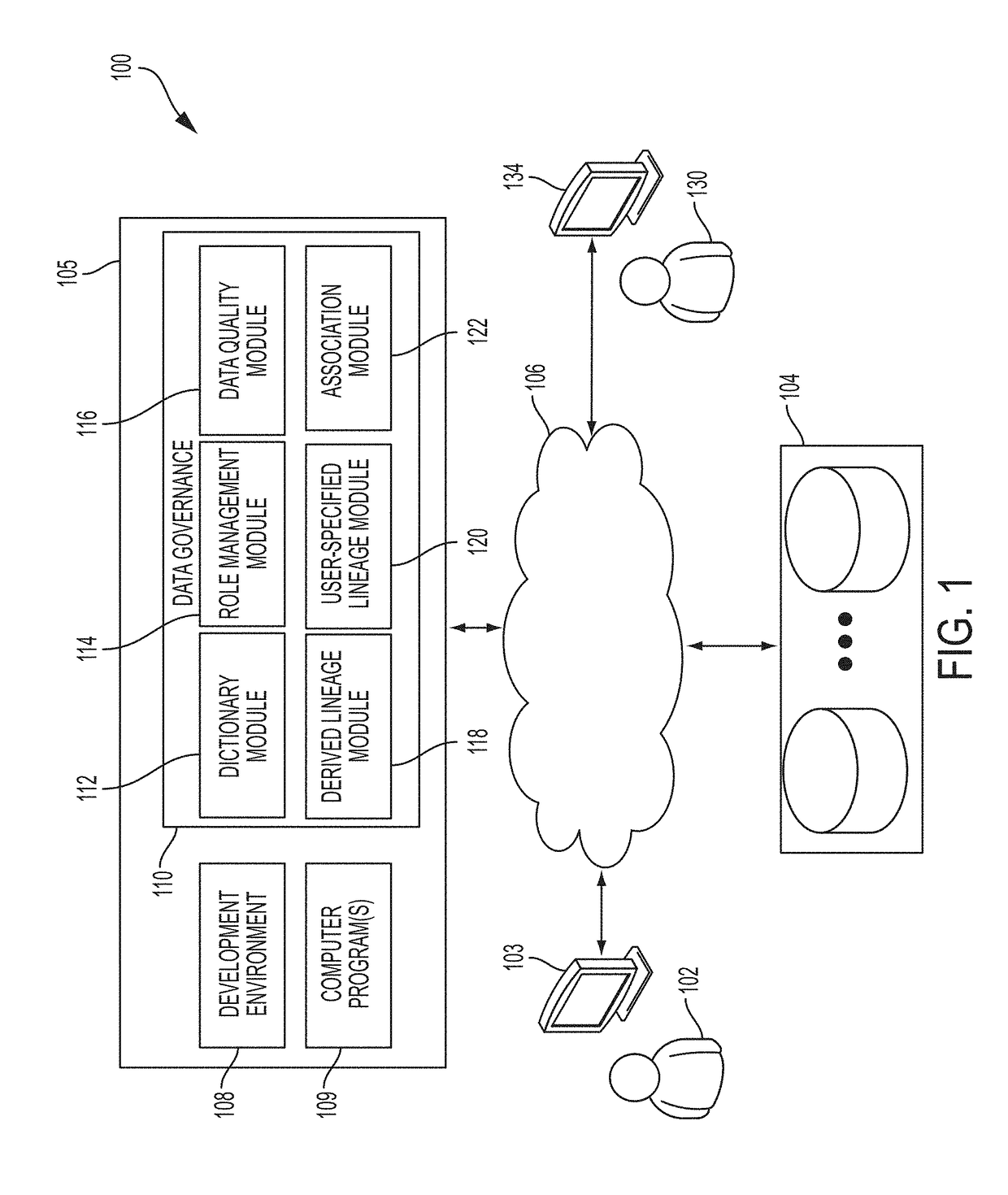 Systems and methods for determining relationships among data elements