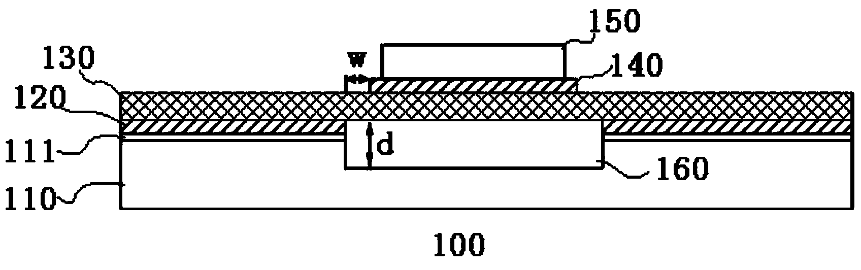IGBT (insulated gate bipolar transistor) modular structure