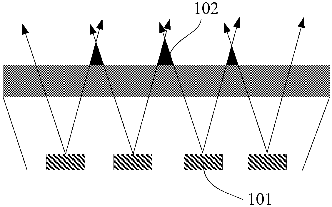 Backlight module and electronic device