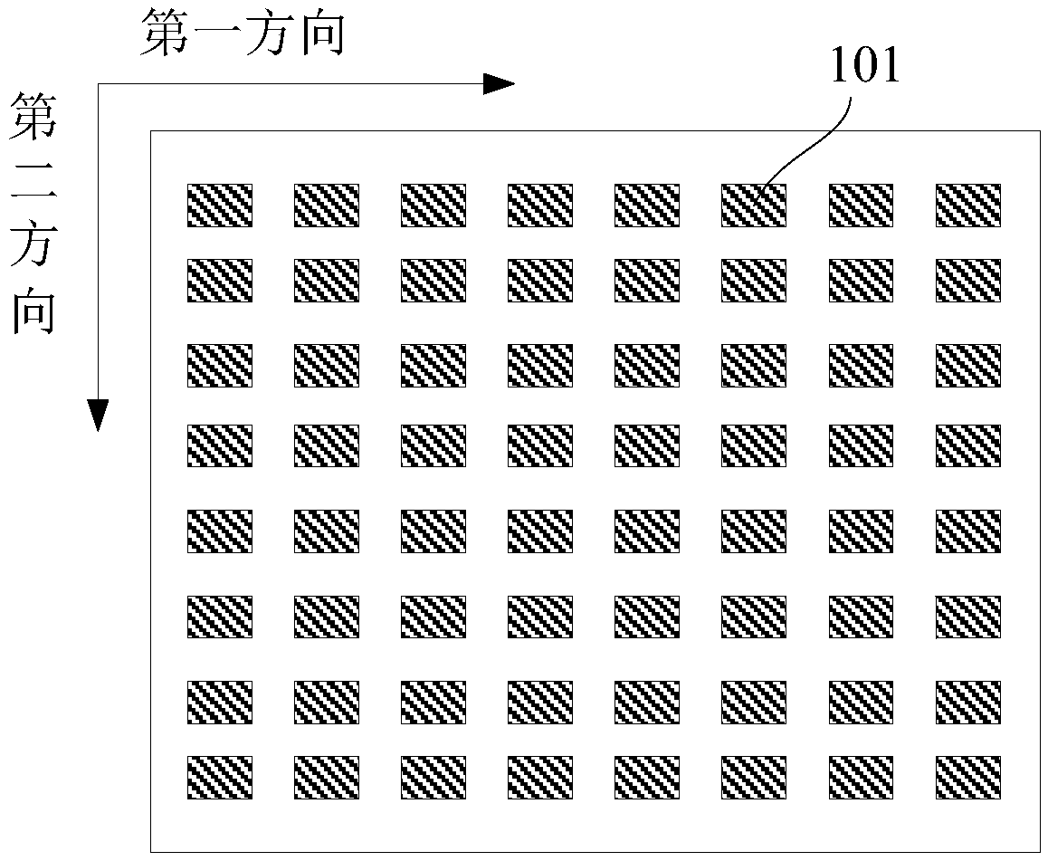Backlight module and electronic device