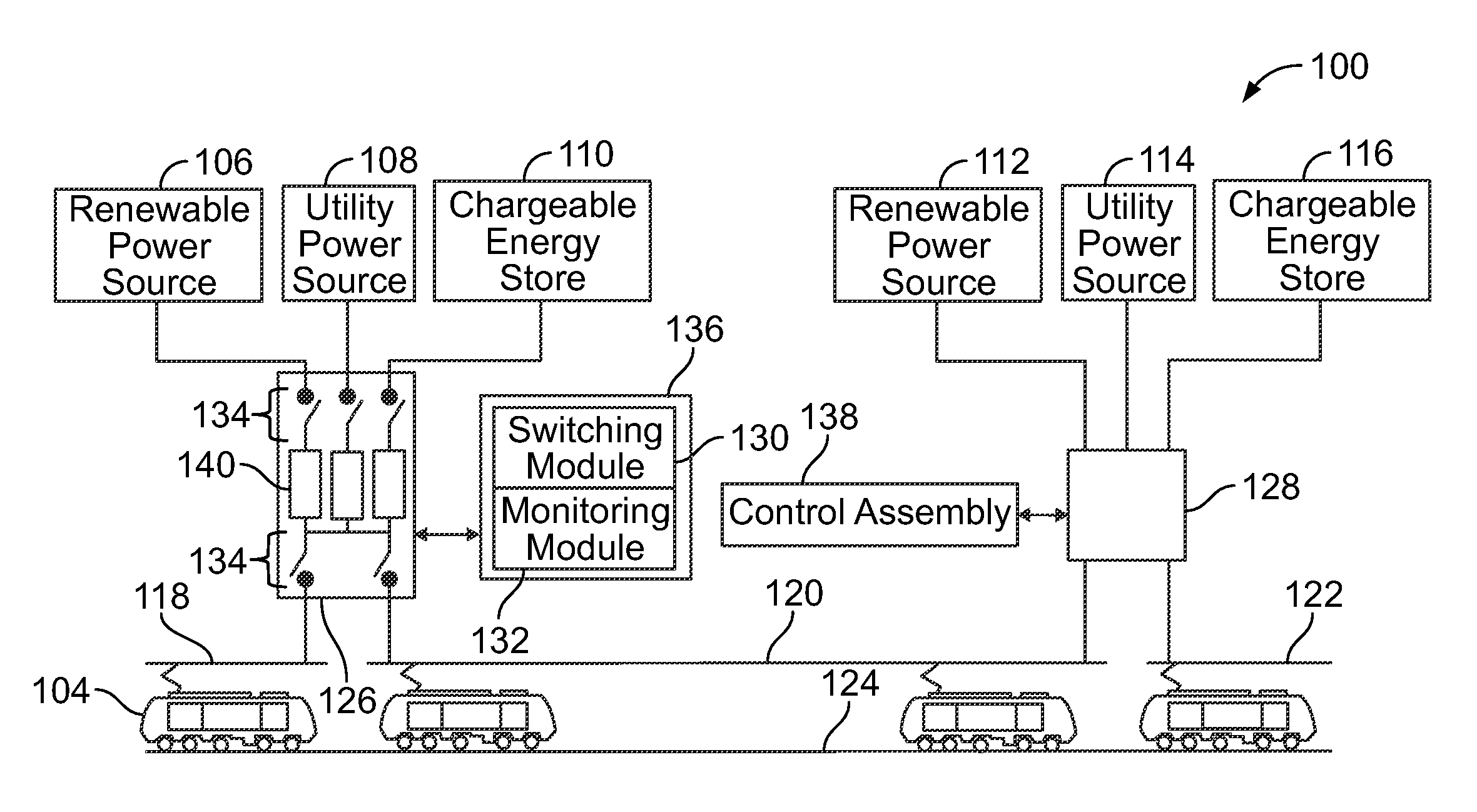 Control assembly and control method for supplying power to electrified rail vehicles