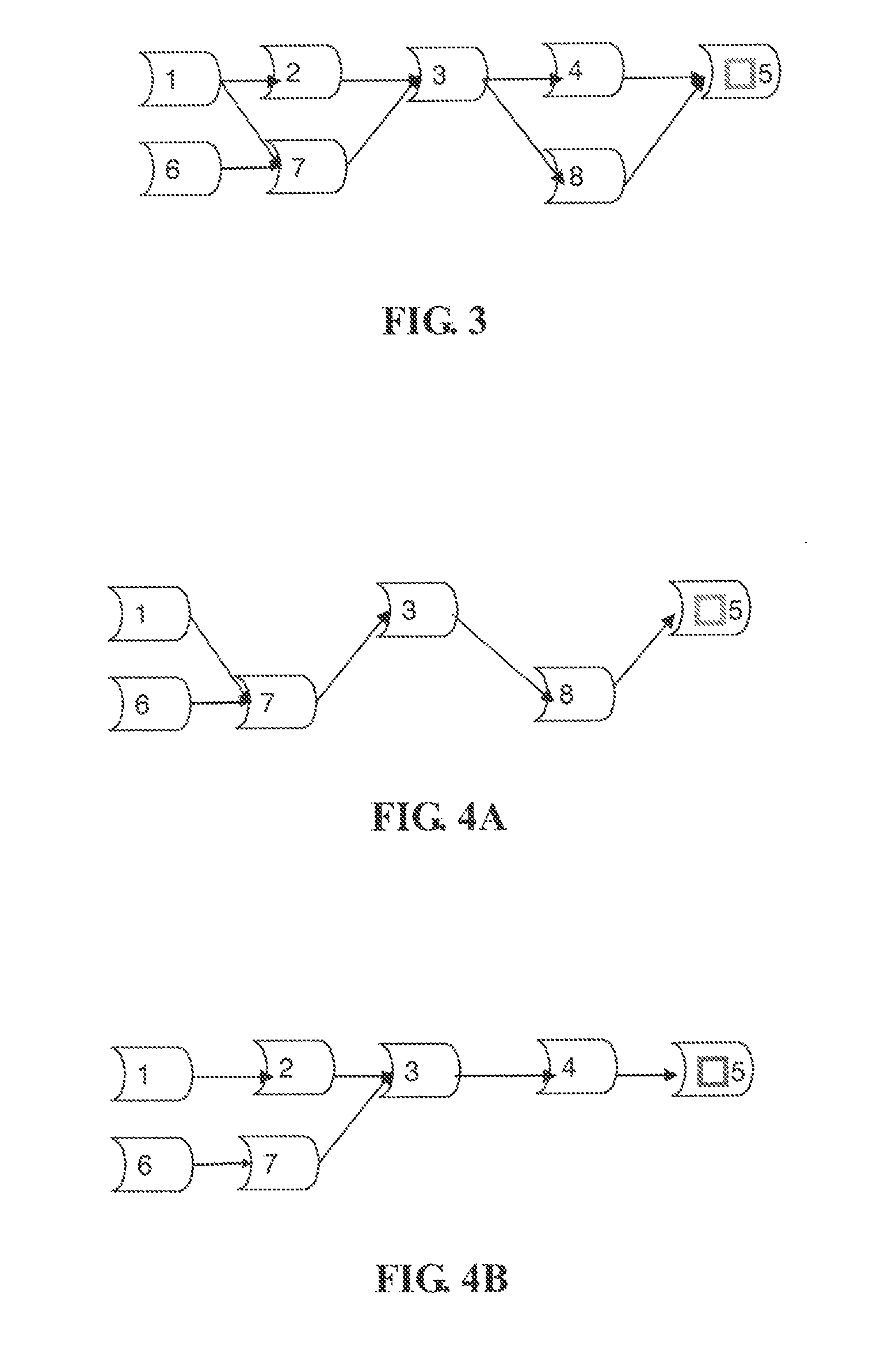 Method and system for loading status control of DLL