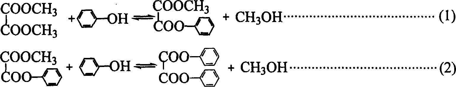 Method for synthesizing methyl phenyl oxalate and phenostal under catalysis of oxide of bimetal