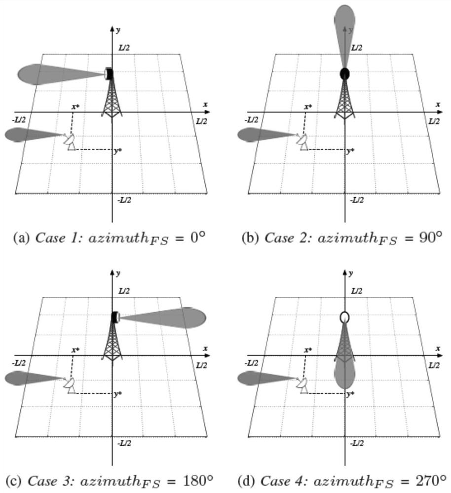 A Cognitive Method and System for Satellite Energy Detection Based on Radio Environment Map