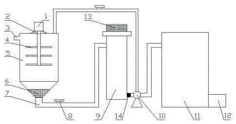 A recycling system for waste water treatment and recycling