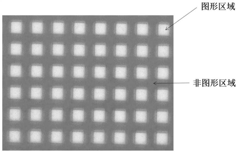 High-speed Tracking Method for Micro-Nano Structure Pattern Sample