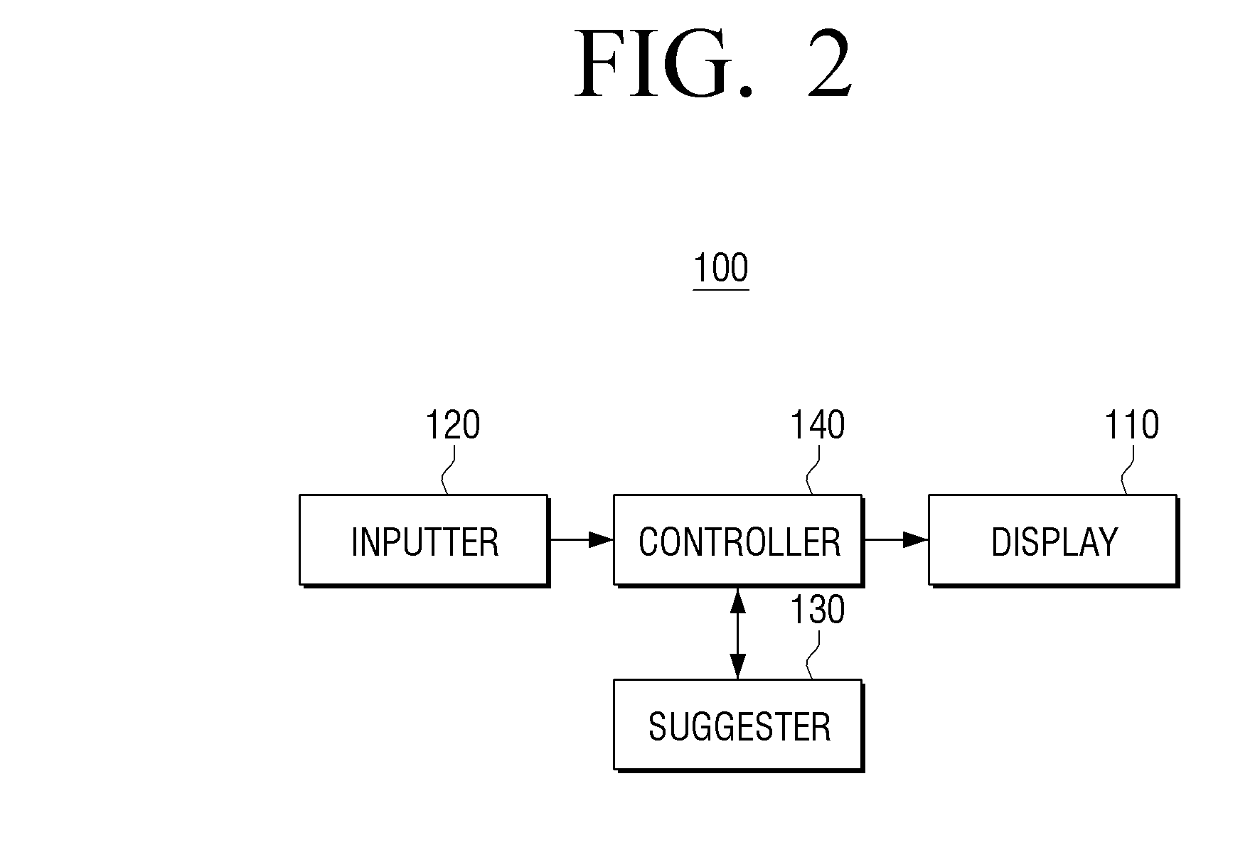 Character input method and display apparatus