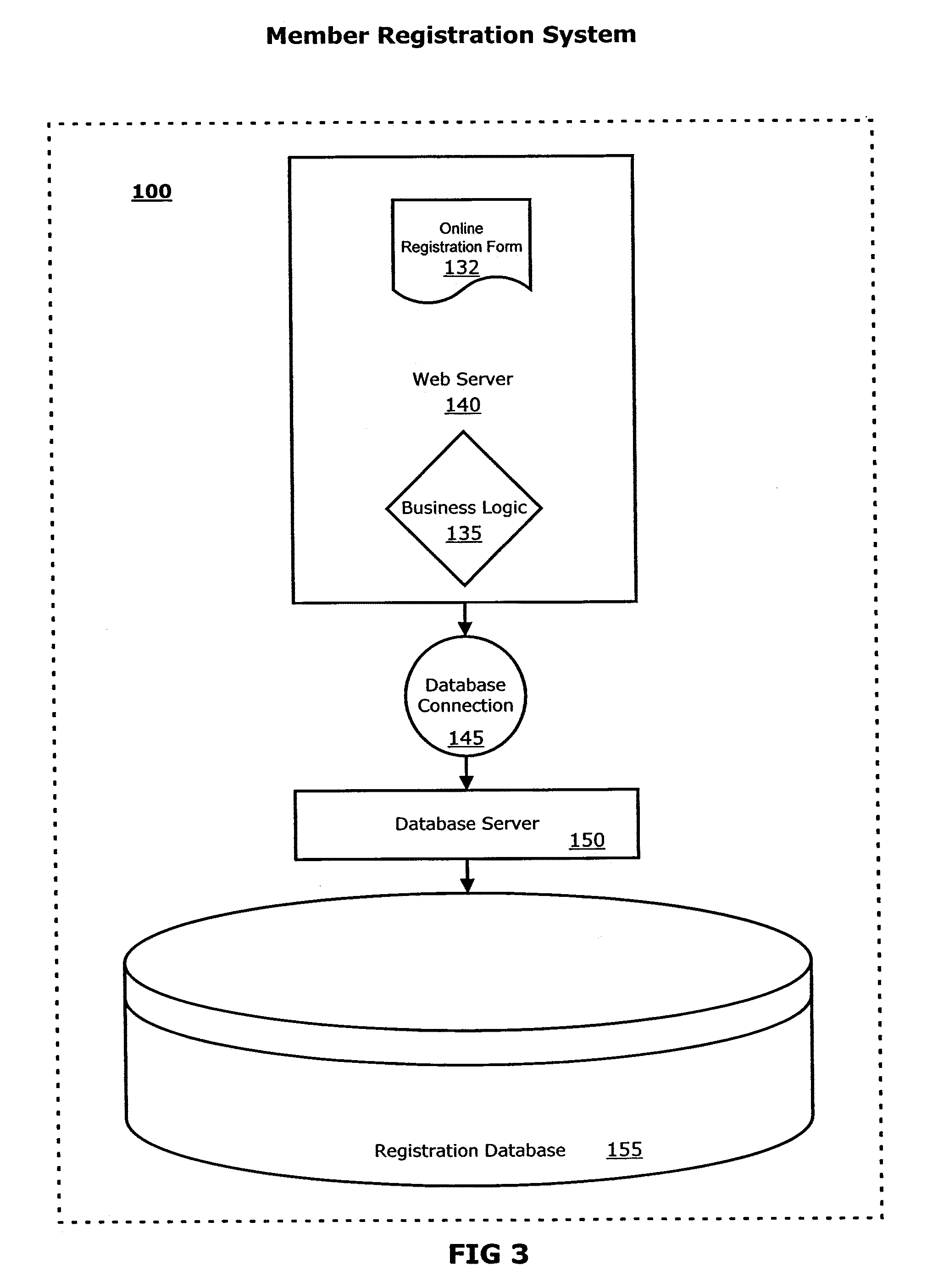 Marketing System and Method