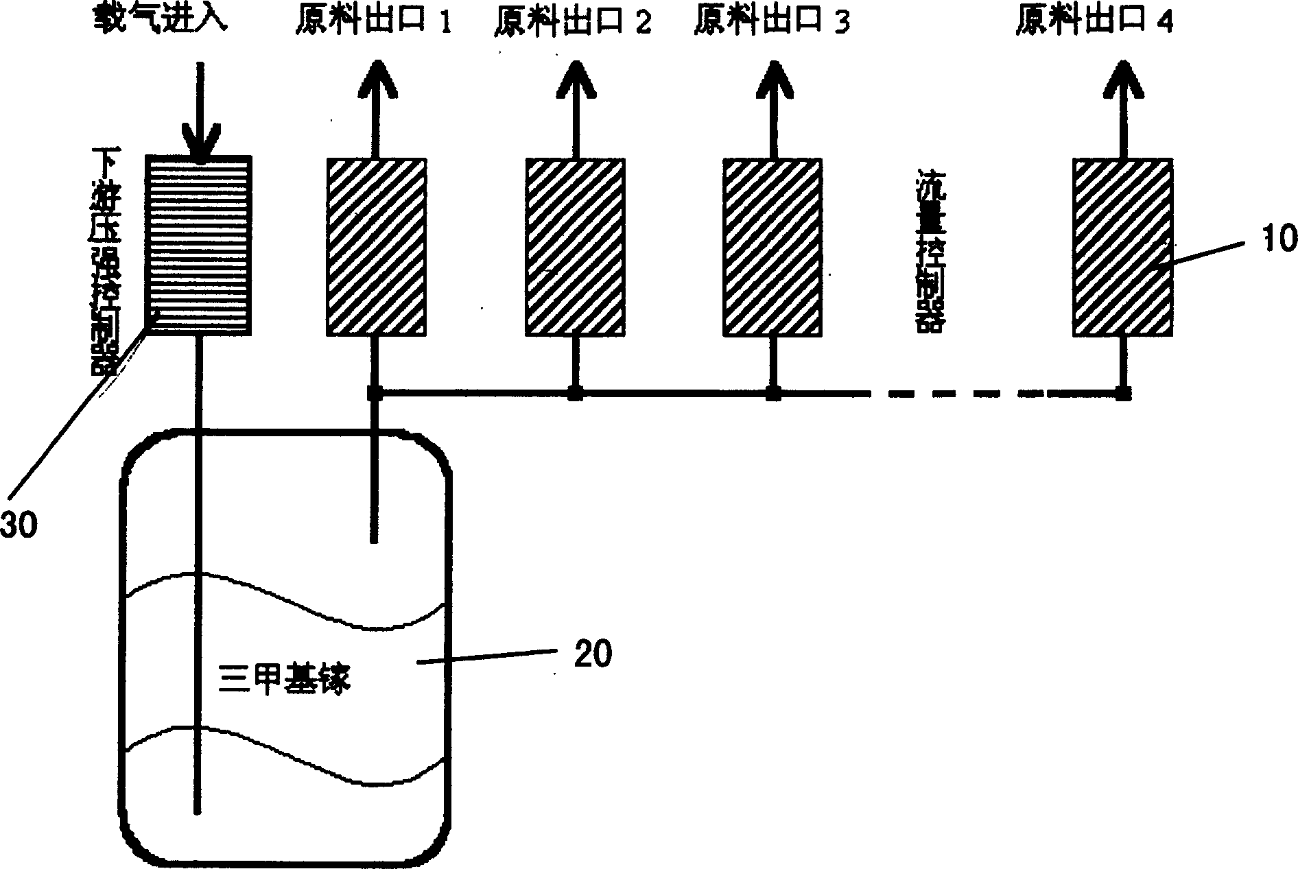 Chemical raw material dispensing system