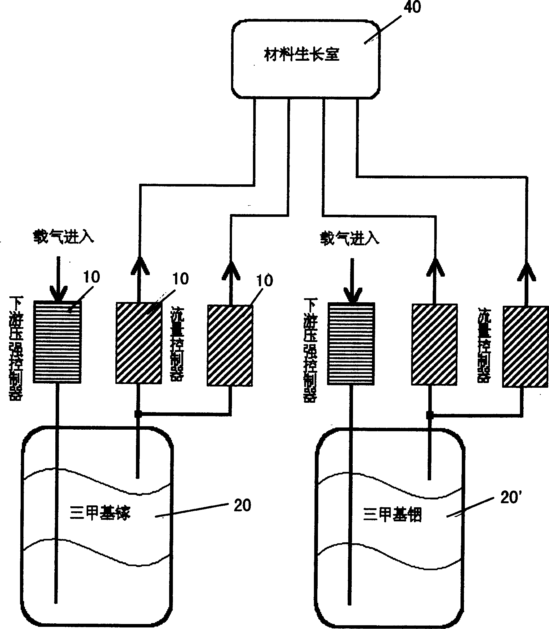 Chemical raw material dispensing system